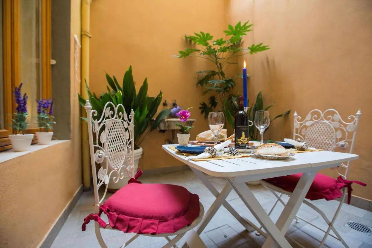 Charming Fiesolana Apartment In Heart Of Florence contacts