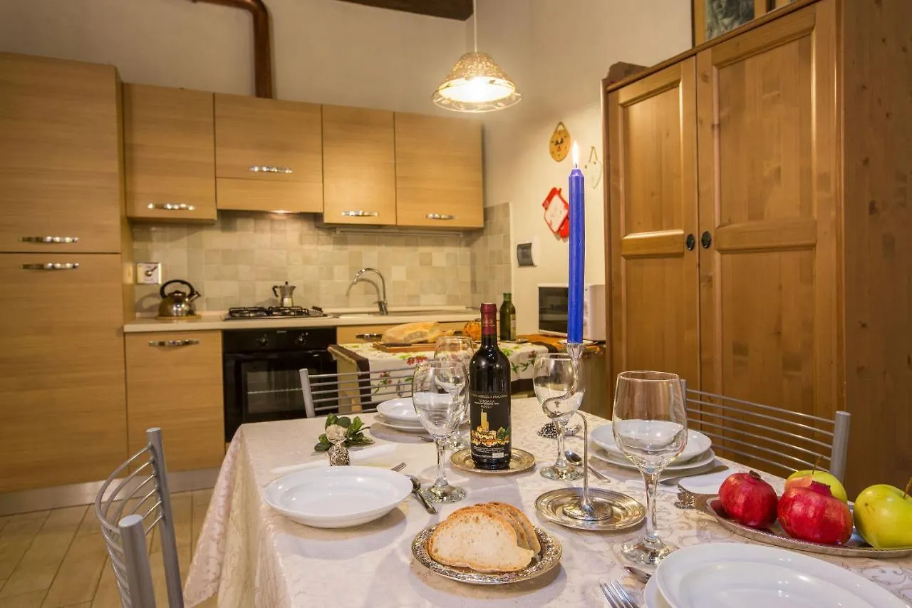 Charming Fiesolana Apartment In Heart Of Florence