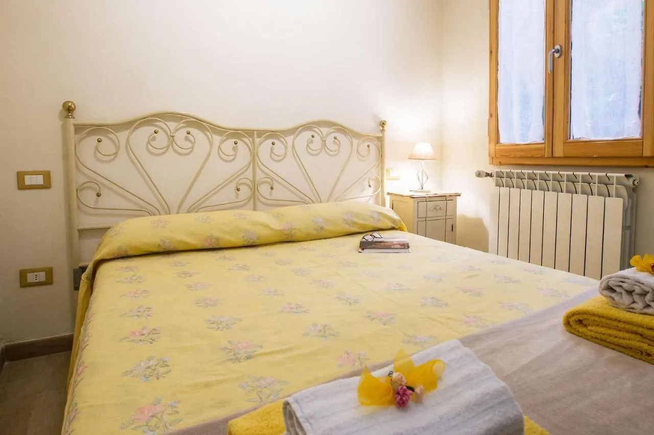 Charming Fiesolana Apartment In Heart Of Florence 0*,  Italy